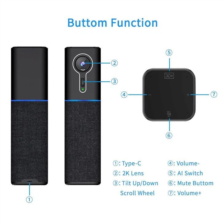 TENVEO TEVO-CM1000 Webcam Recorder, 2K Resolution, 90° Field of View, AI Face Detection, Built-in Microphones and Speaker, USB Plug & Play