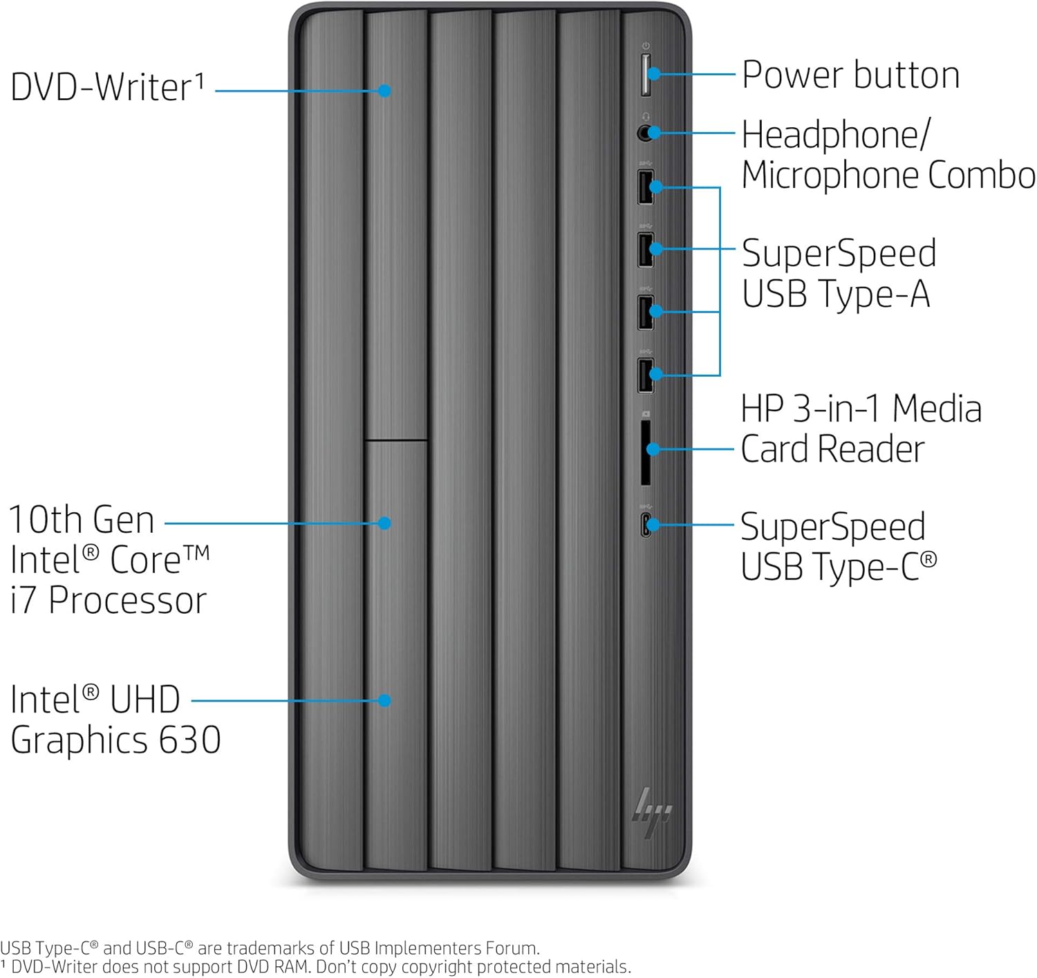 HP Envy TE01-1020، Intel Core i7-10700، 2.9 جيجاهرتز، 16 جيجابايت من ذاكرة الوصول العشوائي، 2 تيرابايت HDD + 128 جيجابايت SSD، Windows 11، شبكة LAN لاسلكية وبلوتوث 4.2، لوحة مفاتيح وماوس USB.