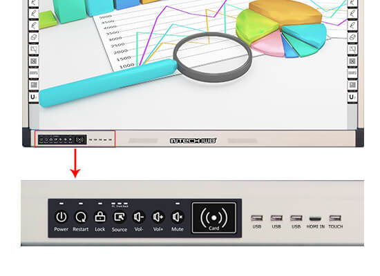 لوحة بيضاء تفاعلية من Intech، بتقنية الأشعة تحت الحمراء، وتعاون متعدد اللمس، متوفرة بشاشة 4K UHD مقاس 65 بوصة و75 بوصة و86 بوصة و100 بوصة، وتتضمن لوحة ذكية وميكروفون وجهاز عرض وتحكم مركزي، ونظام تشغيل Android 11.0 لتجربة لمس سريعة الاستجابة